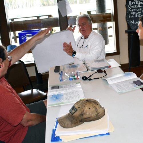 Classroom Instruction